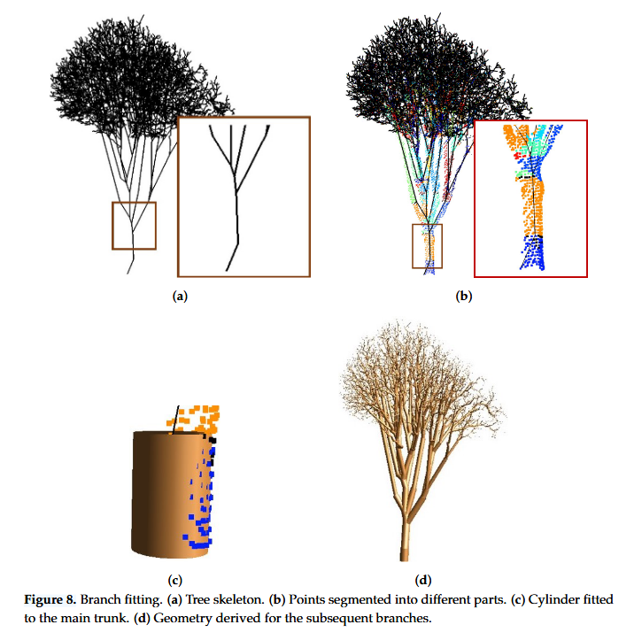 Pasted image 20250806100449.png